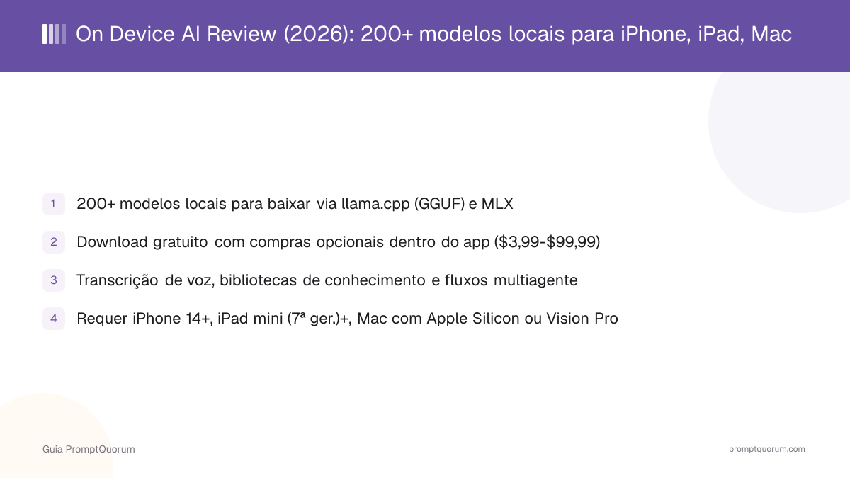 On Device AI Review (2026): 200+ modelos locais para iPhone, iPad, Mac