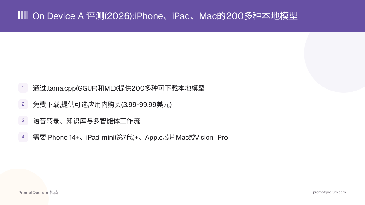 On Device AI评测(2026):iPhone、iPad、Mac的200多种本地模型