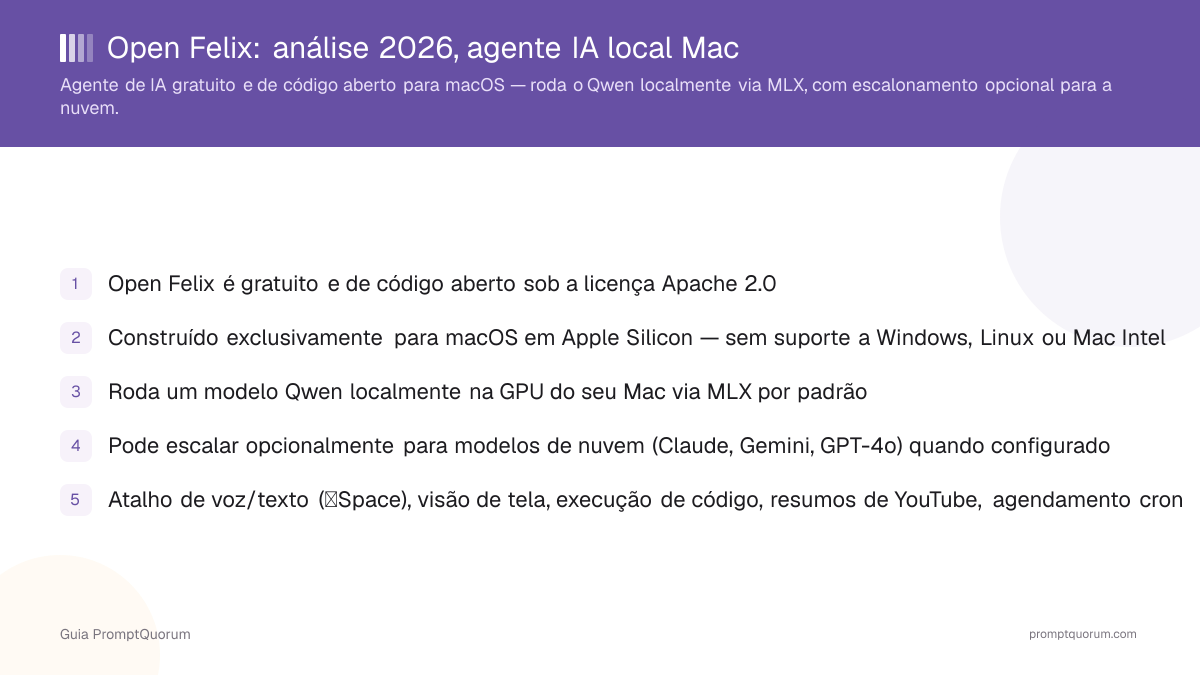 Open Felix: análise do agente de IA local para Mac