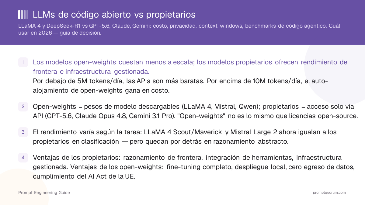 LLMs de código abierto vs propietarios