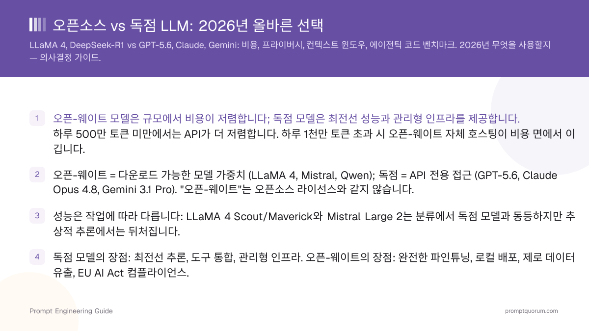 오픈소스 vs 독점 LLM: 2026년 올바른 선택