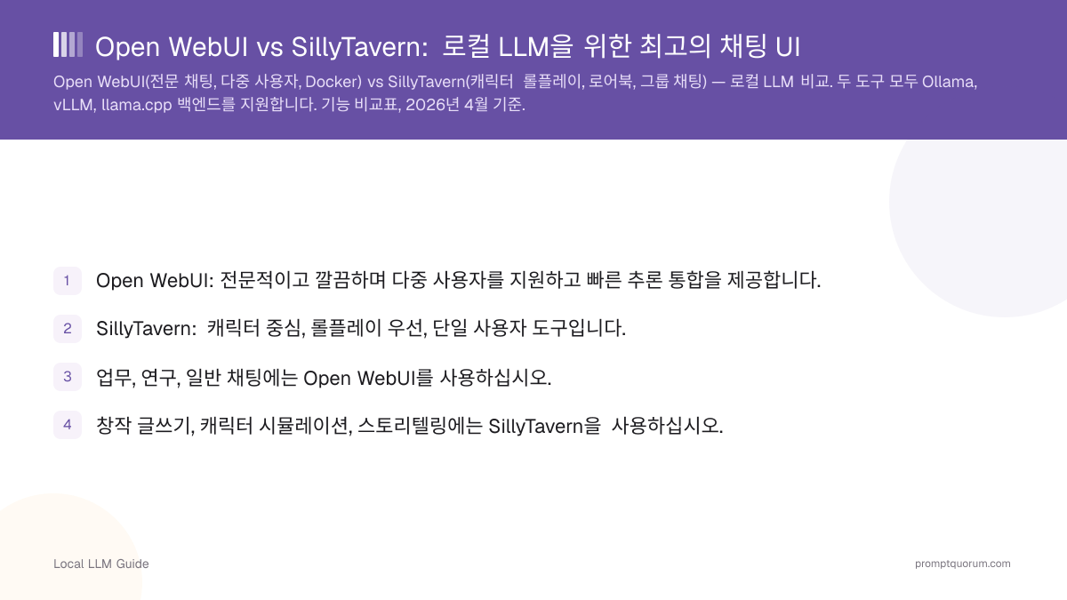 Open WebUI vs SillyTavern: 로컬 LLM을 위한 최고의 채팅 UI