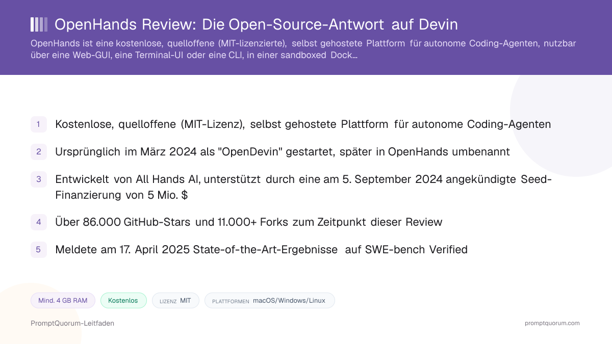 OpenHands Review: Die Open-Source-Antwort auf Devin
