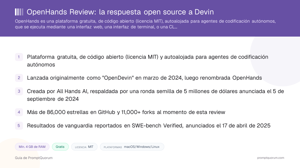 OpenHands Review: la respuesta open source a Devin