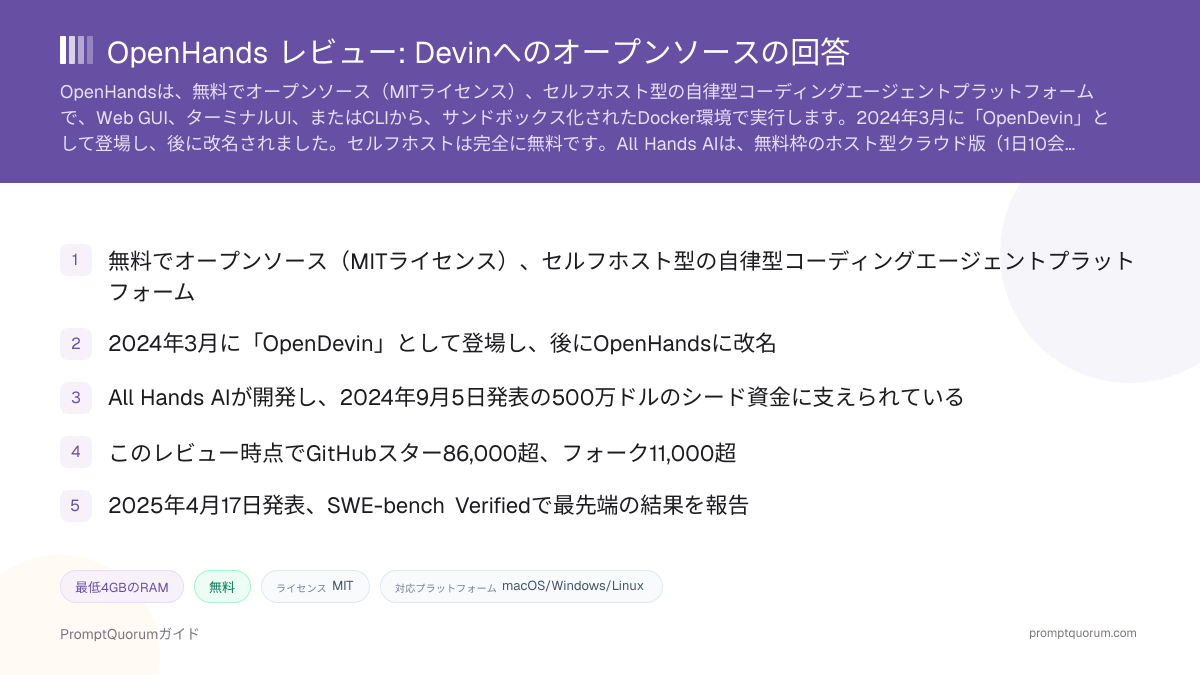 OpenHands レビュー: Devinへのオープンソースの回答
