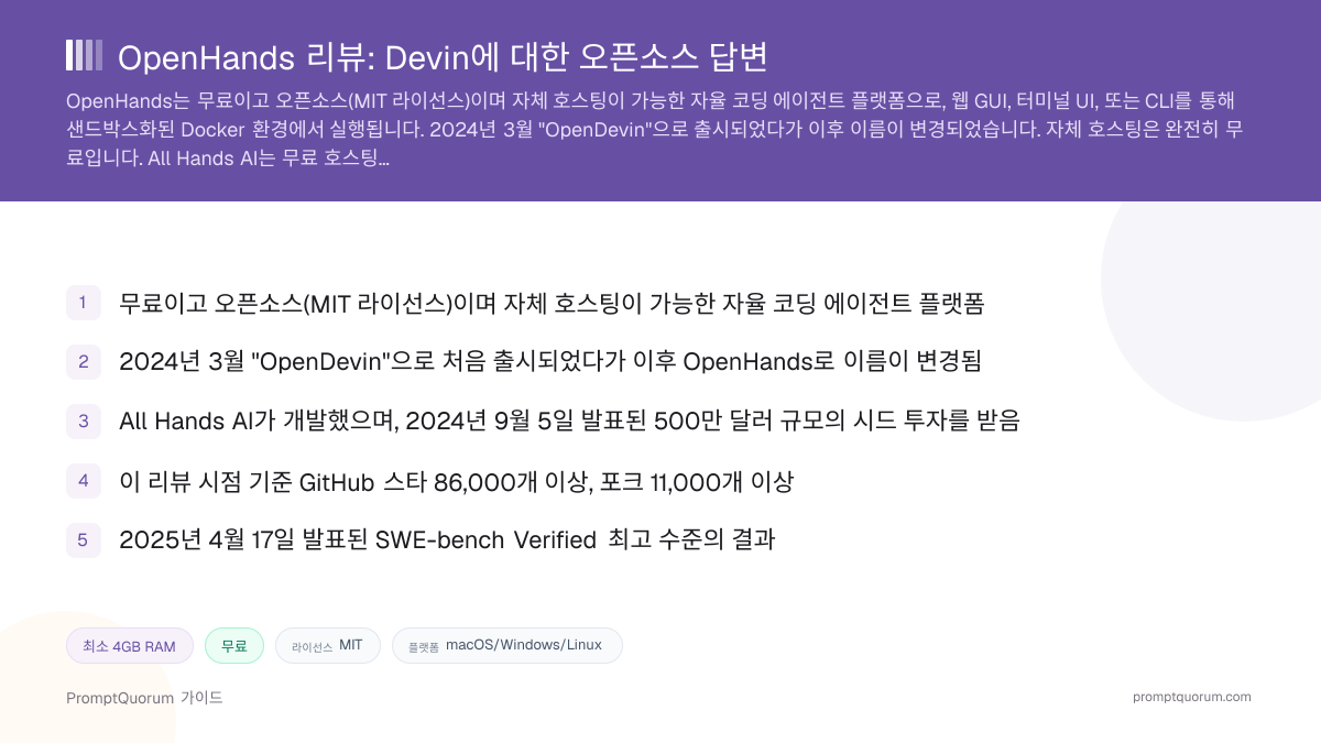 OpenHands 리뷰: Devin에 대한 오픈소스 답변
