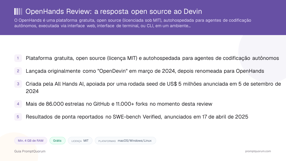 OpenHands Review: a resposta open source ao Devin