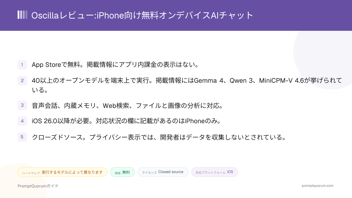 Oscillaレビュー:iPhone向け無料オンデバイスAIチャット