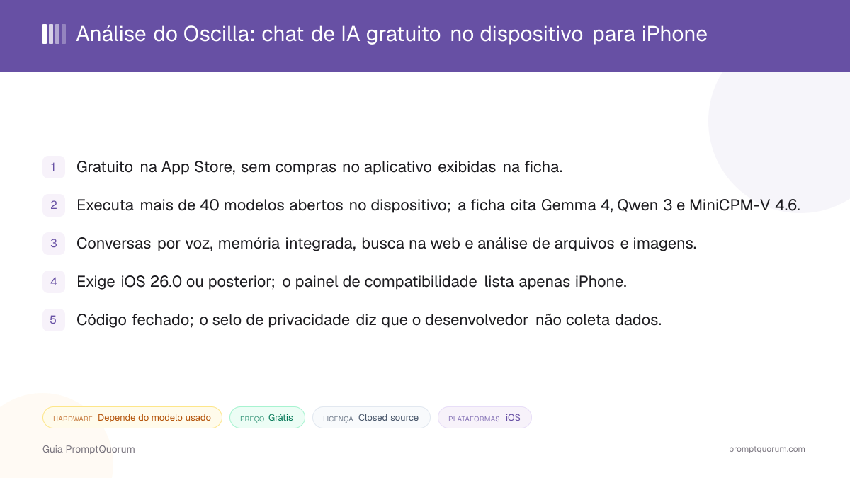 Análise do Oscilla: chat de IA gratuito no dispositivo para iPhone