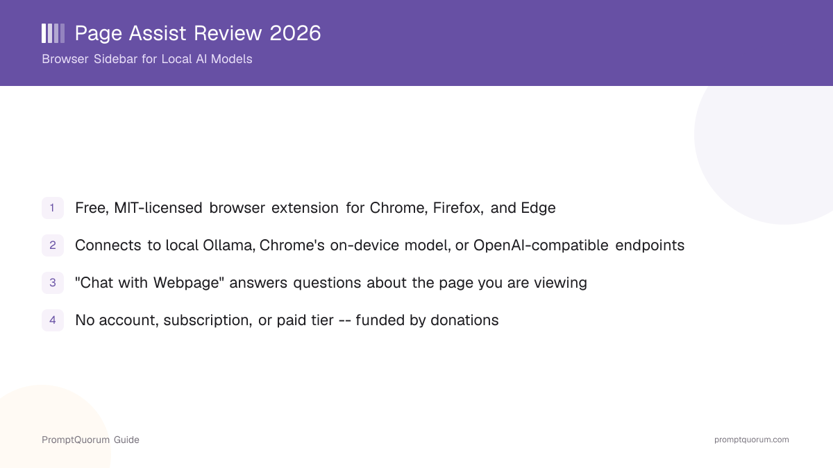 Page Assist Review 2026: Browser Sidebar for Local AI Models