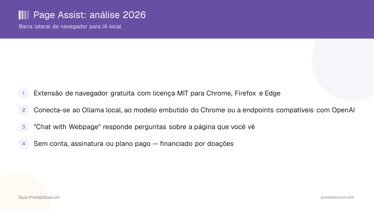 Page Assist: análise 2026 da barra lateral de navegador para IA local
