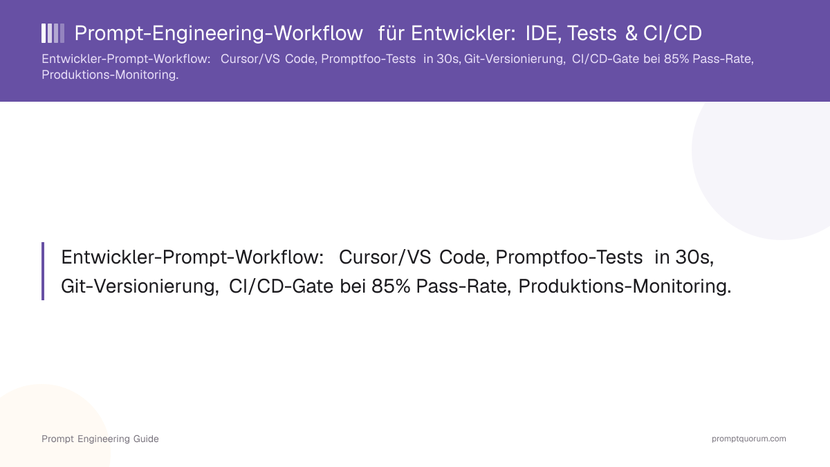 Prompt-Engineering-Workflow für Entwickler: IDE, Tests & CI/CD