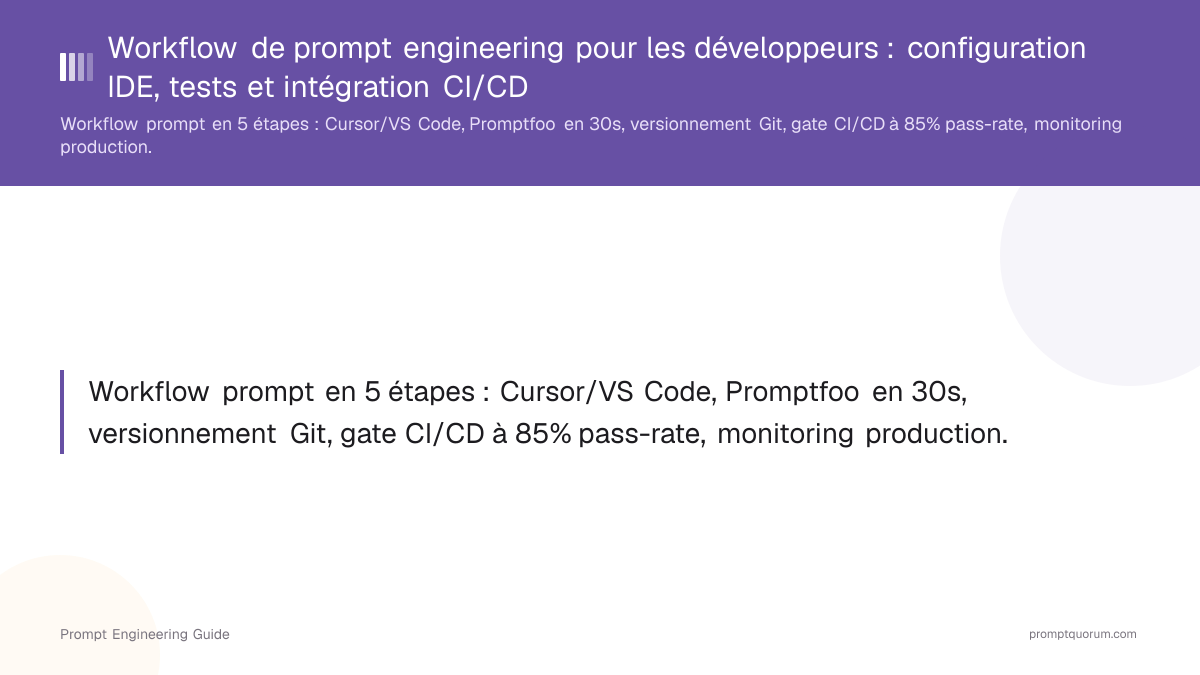 Workflow de prompt engineering pour les développeurs : configuration IDE, tests et intégration CI/CD