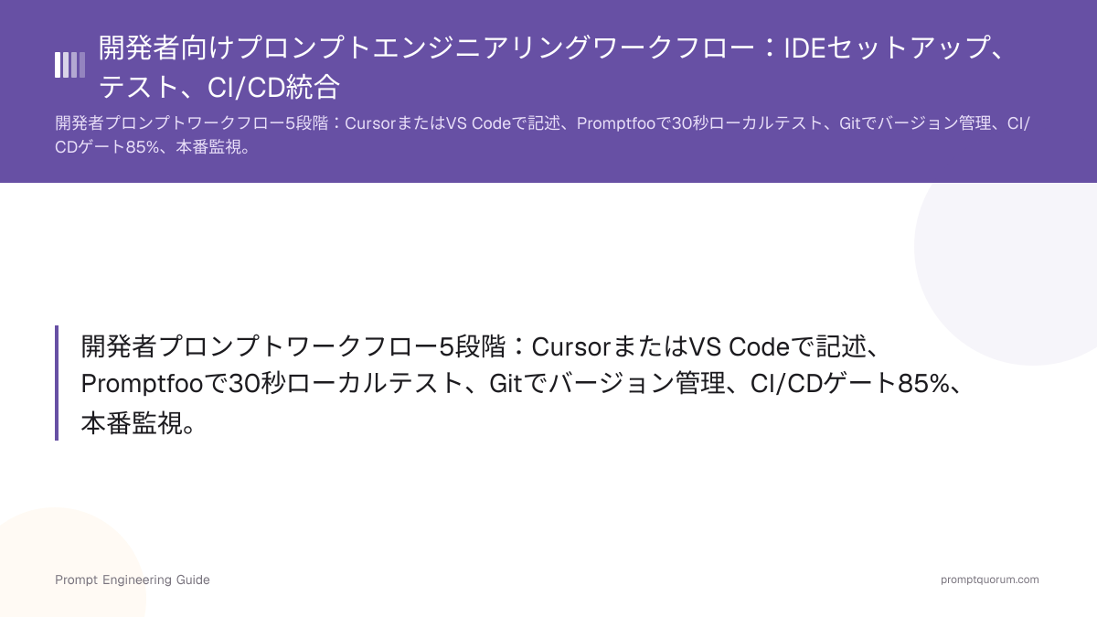 開発者向けプロンプトエンジニアリングワークフロー:IDEセットアップ、テスト、CI/CD統合