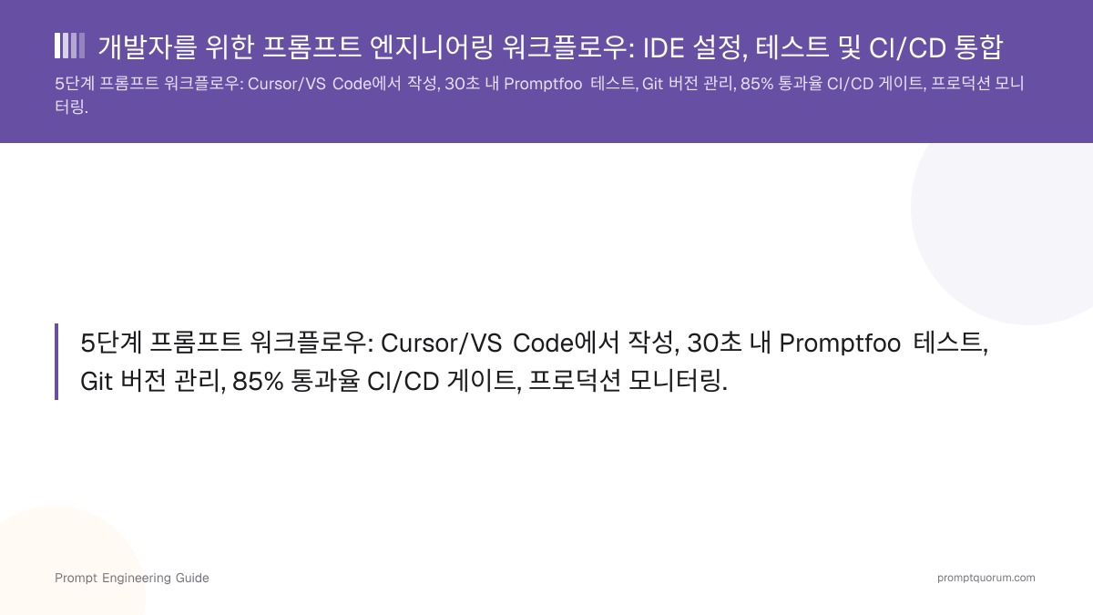 개발자를 위한 프롬프트 엔지니어링 워크플로우: IDE 설정, 테스트 및 CI/CD 통합
