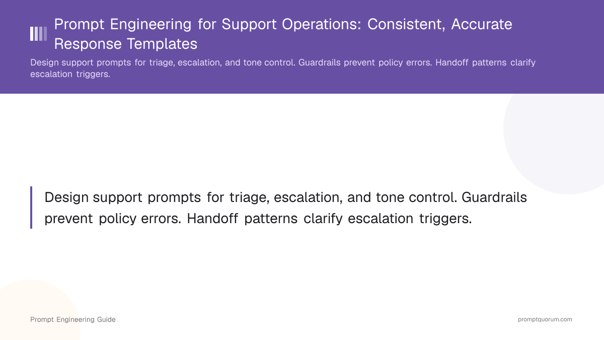 Prompt Engineering for Support Operations: Consistent, Accurate Response Templates