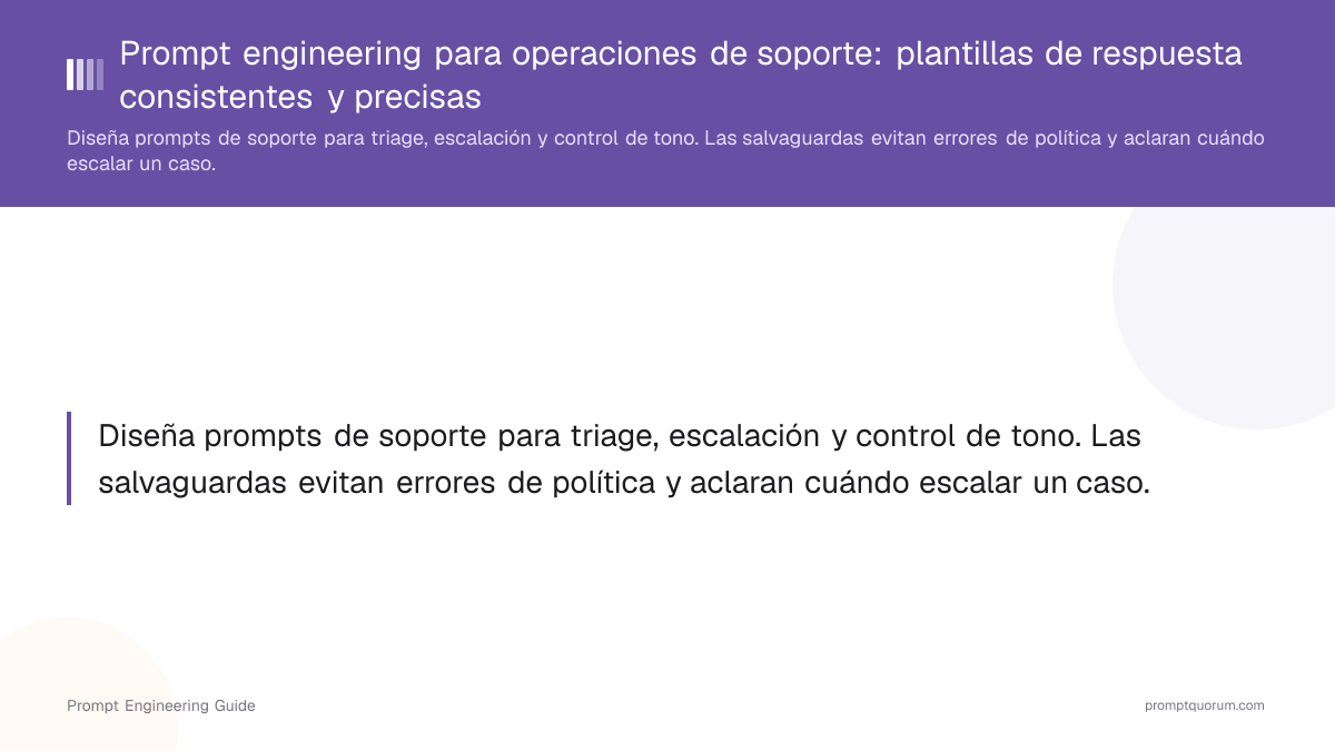 Prompt engineering para operaciones de soporte: plantillas de respuesta consistentes y precisas