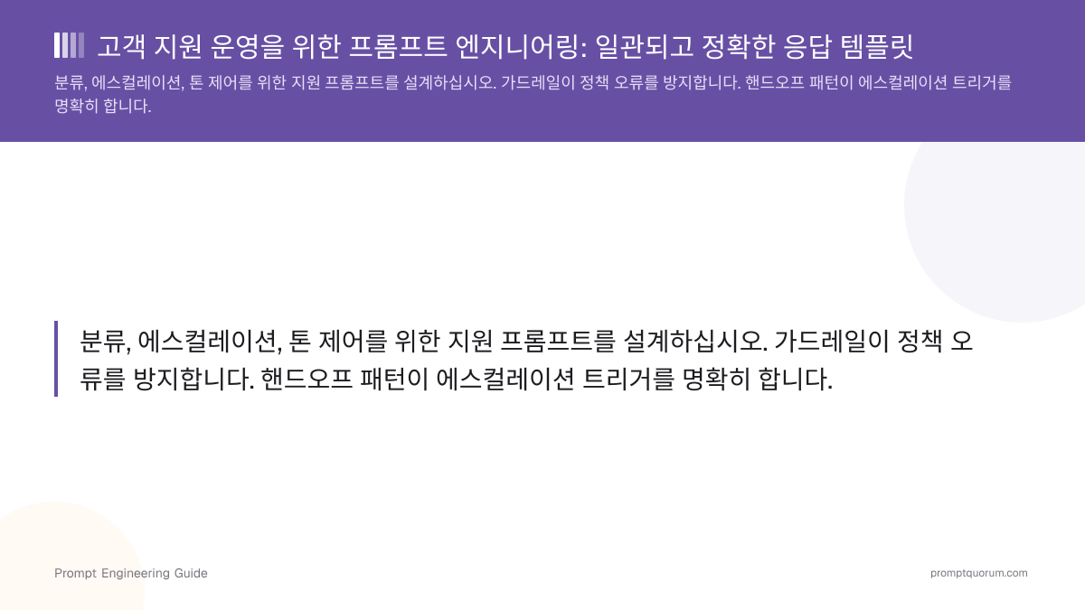 고객 지원 운영을 위한 프롬프트 엔지니어링: 일관되고 정확한 응답 템플릿