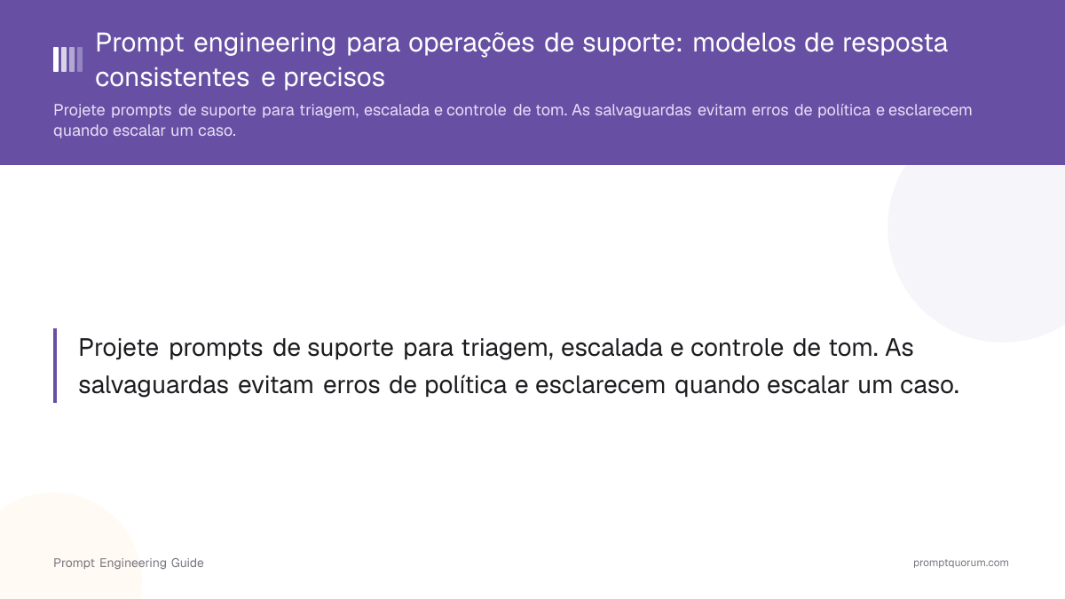 Prompt engineering para operações de suporte: modelos de resposta consistentes e precisos
