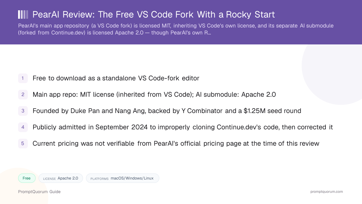 PearAI Review: The Free VS Code Fork With a Rocky Start