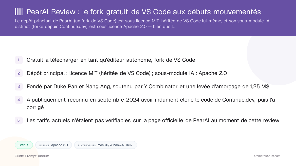 PearAI Review : le fork gratuit de VS Code aux débuts mouvementés