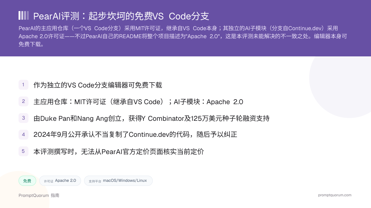 PearAI评测:起步坎坷的免费VS Code分支