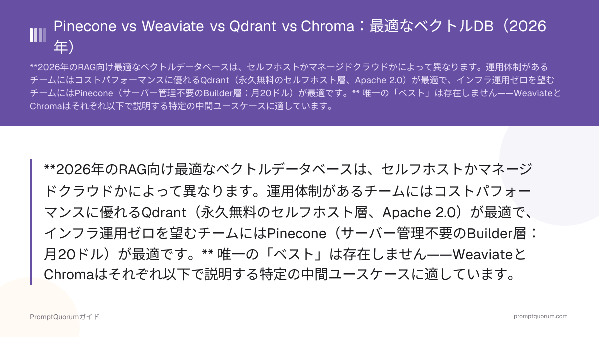 Pinecone vs Weaviate vs Qdrant vs Chroma:最適なベクトルDB(2026年)
