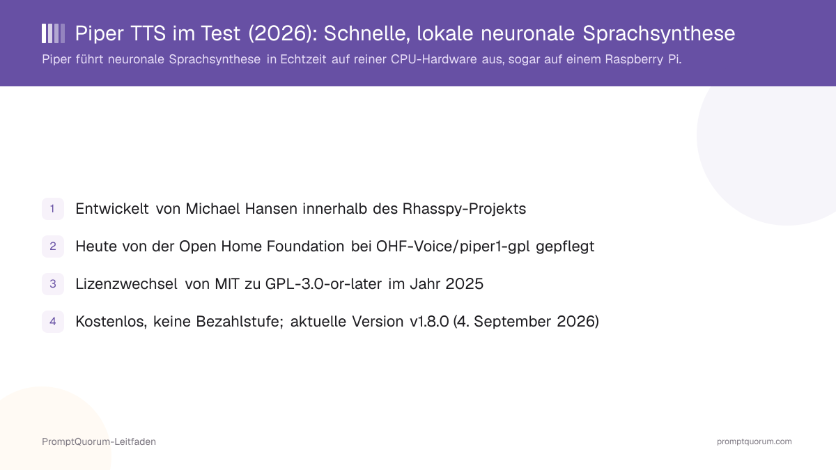 Piper TTS im Test (2026): Schnelle, lokale neuronale Sprachsynthese