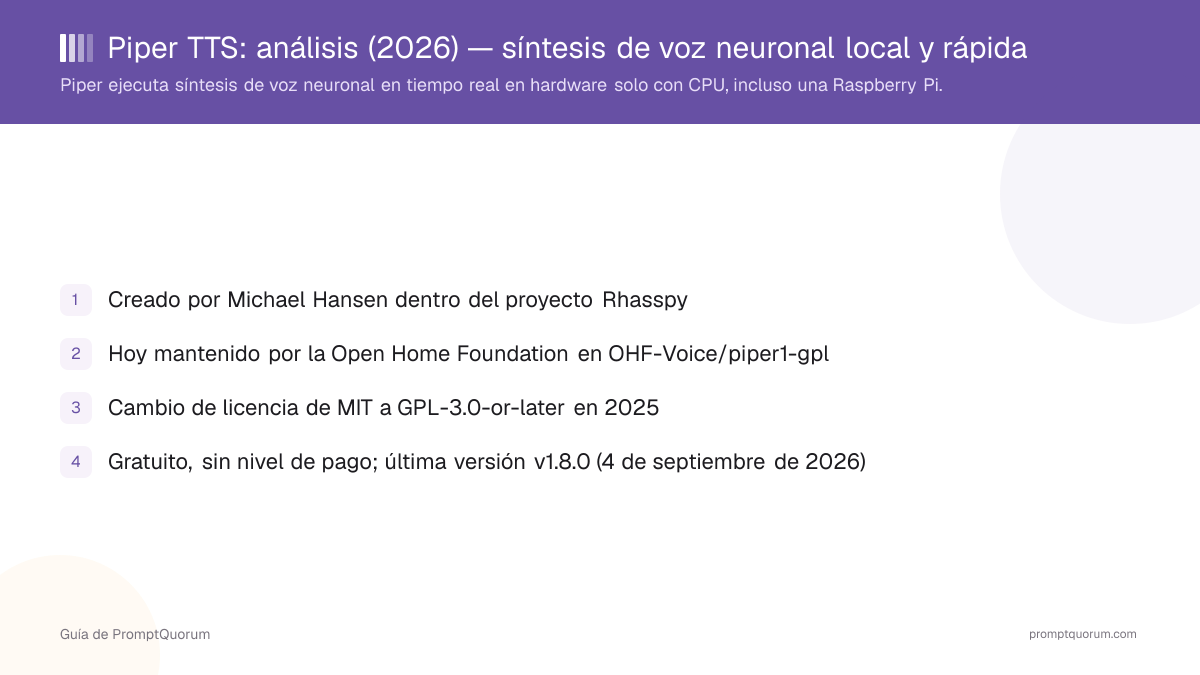 Piper TTS: análisis (2026) — síntesis de voz neuronal local y rápida