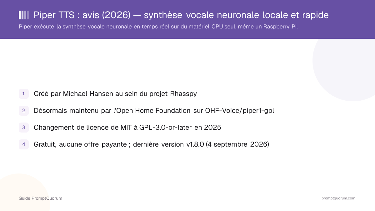 Piper TTS : avis (2026) — synthèse vocale neuronale locale et rapide
