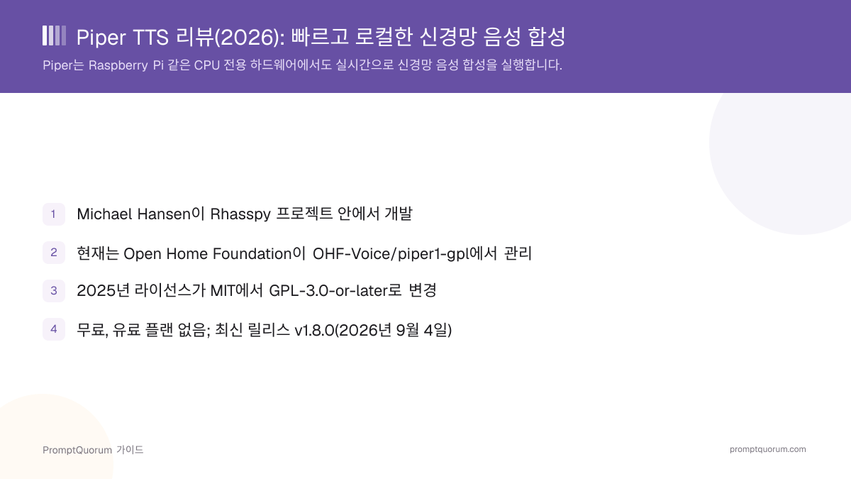 Piper TTS 리뷰(2026): 빠르고 로컬한 신경망 음성 합성