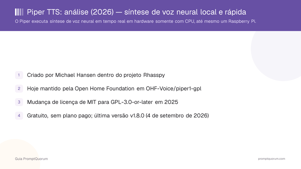 Piper TTS: análise (2026) — síntese de voz neural local e rápida