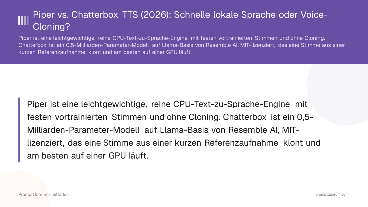 Piper vs. Chatterbox TTS (2026): Schnelle lokale Sprache oder Voice-Cloning?