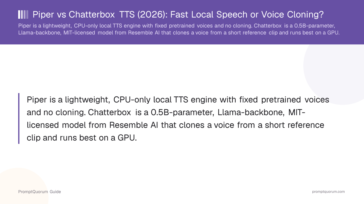 Piper vs Chatterbox TTS (2026): Fast Local Speech or Voice Cloning?