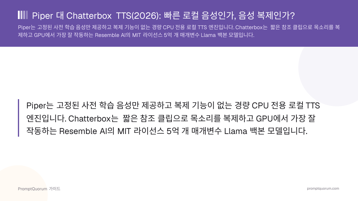 Piper 대 Chatterbox TTS(2026): 빠른 로컬 음성인가, 음성 복제인가?