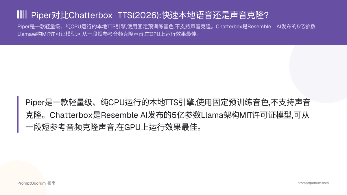 Piper对比Chatterbox TTS(2026):快速本地语音还是声音克隆?
