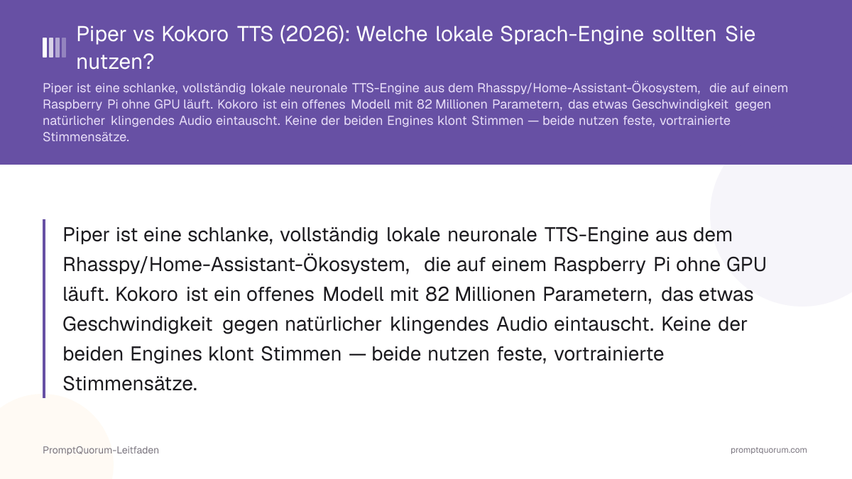 Piper vs Kokoro TTS (2026): Welche lokale Sprach-Engine sollten Sie nutzen?