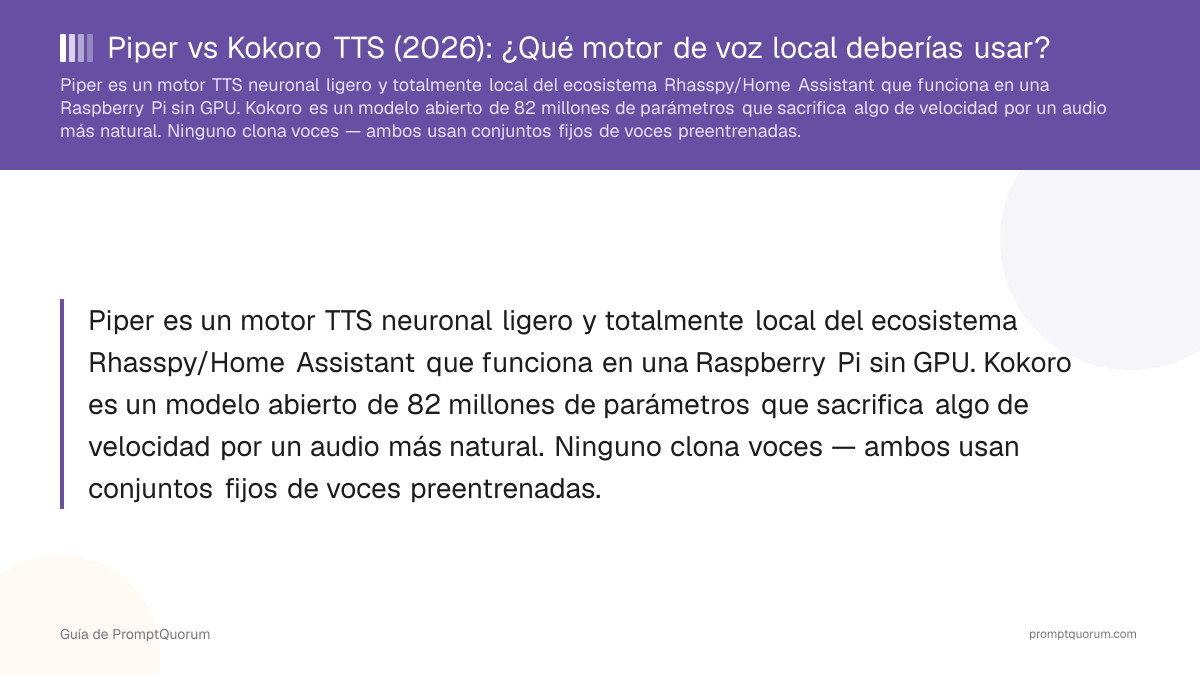 Piper vs Kokoro TTS (2026): ¿Qué motor de voz local deberías usar?