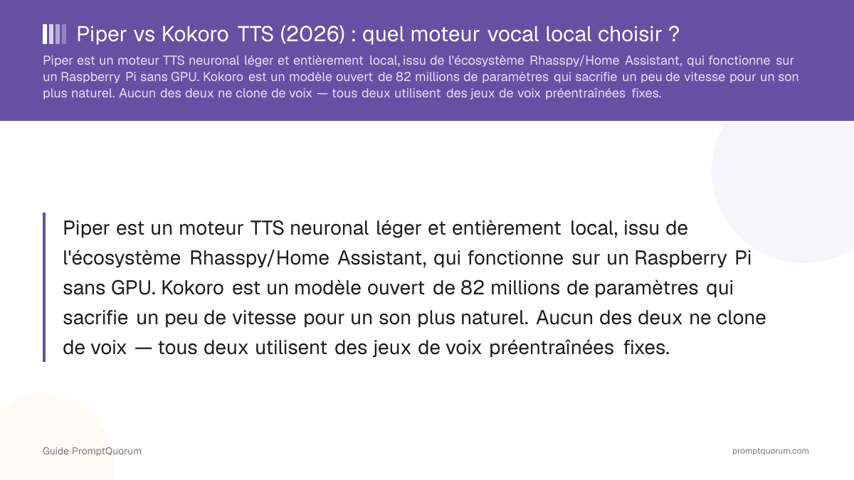 Piper vs Kokoro TTS (2026) : quel moteur vocal local choisir ?