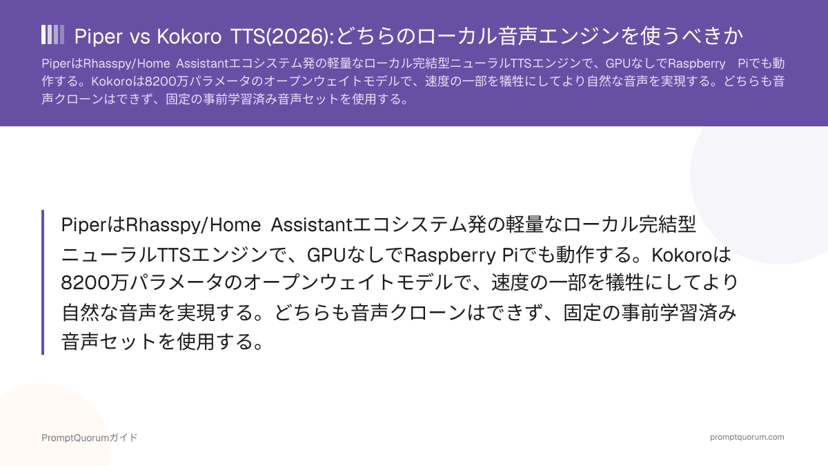 Piper vs Kokoro TTS(2026):どちらのローカル音声エンジンを使うべきか