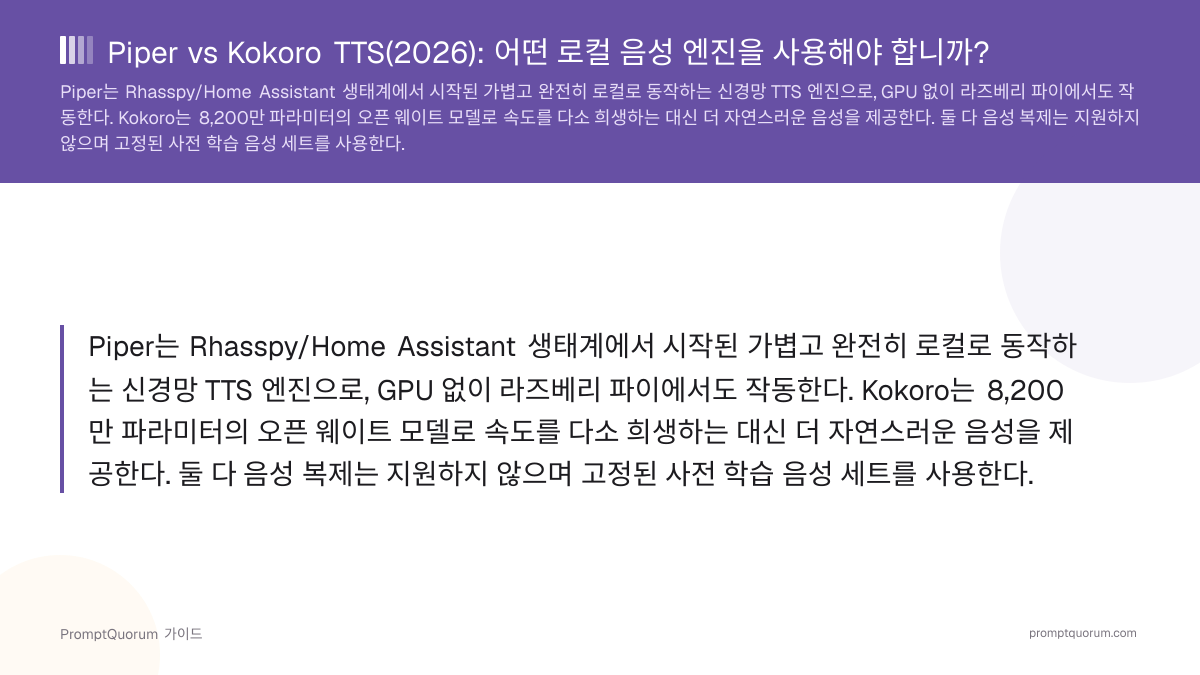 Piper vs Kokoro TTS(2026): 어떤 로컬 음성 엔진을 사용해야 합니까?
