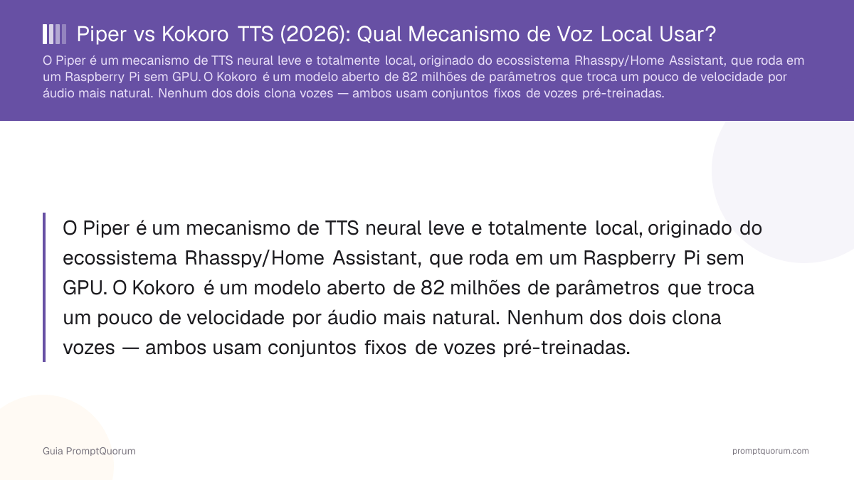 Piper vs Kokoro TTS (2026): Qual Mecanismo de Voz Local Usar?