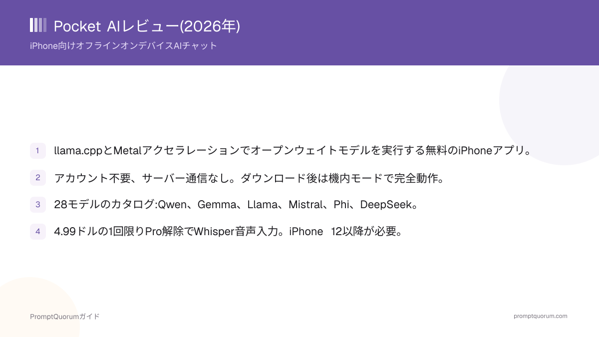 Pocket AIレビュー(2026年):iPhone向けオフラインオンデバイスAIチャット