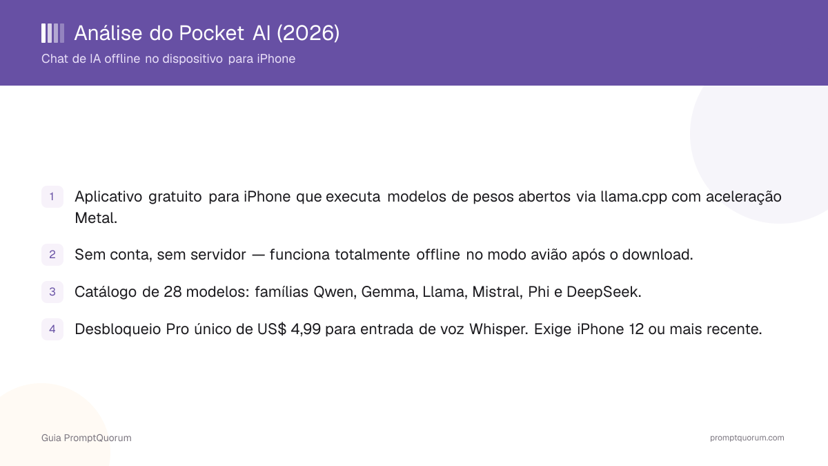 Análise do Pocket AI (2026): chat de IA offline no dispositivo para iPhone