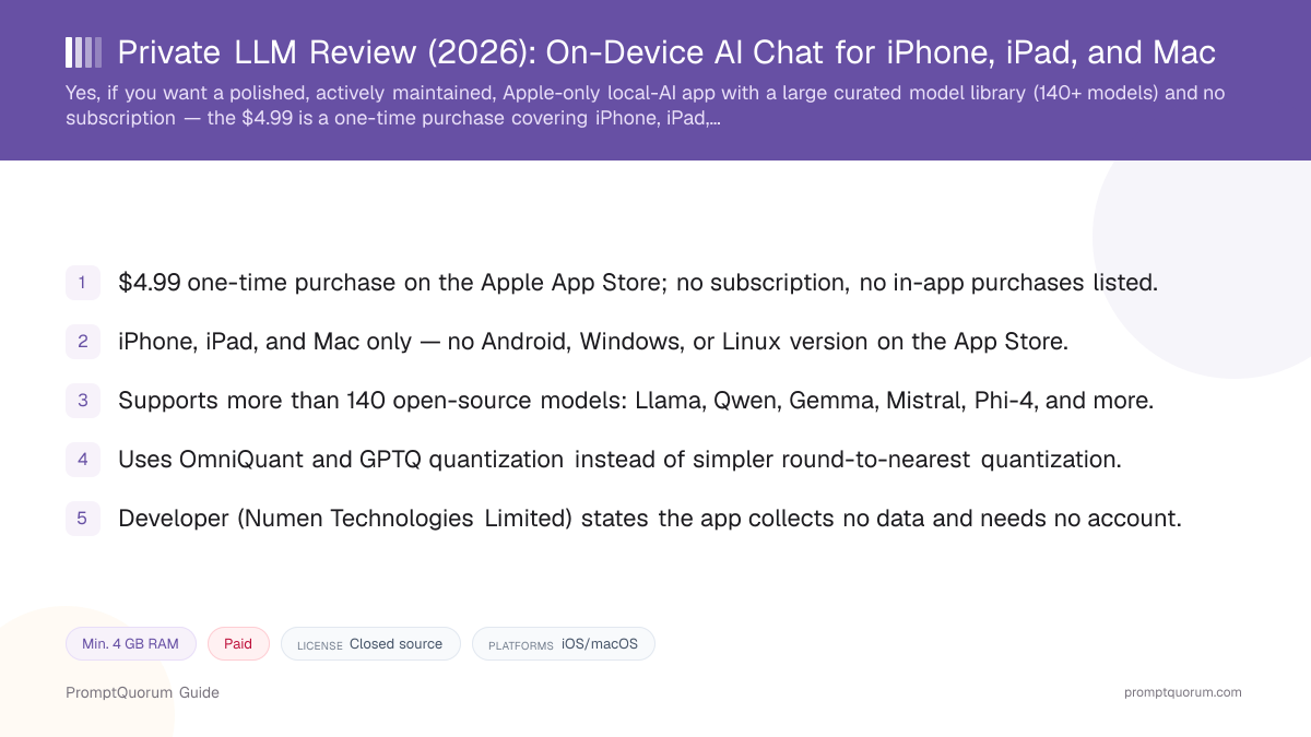 Private LLM Review: On-Device AI Chat for iPhone, iPad, and Mac
