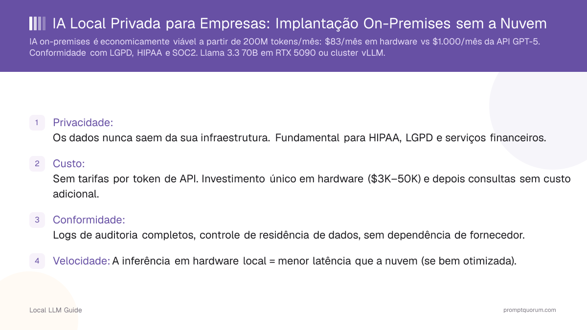 IA Local Privada para Empresas: Implantação On-Premises sem a Nuvem