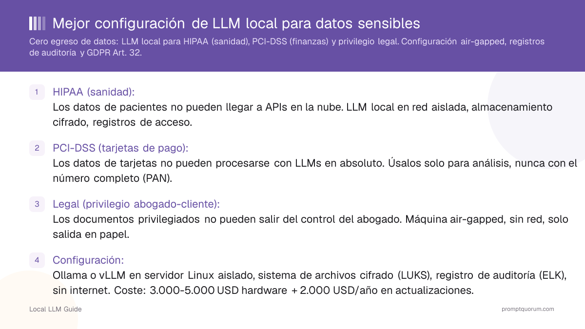 Mejor configuración de LLM local para datos sensibles