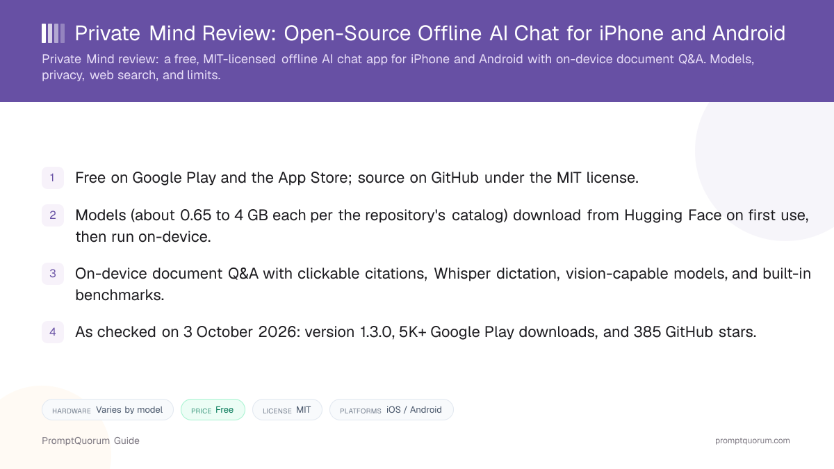Private Mind Review: Open-Source Offline AI Chat for iPhone and Android