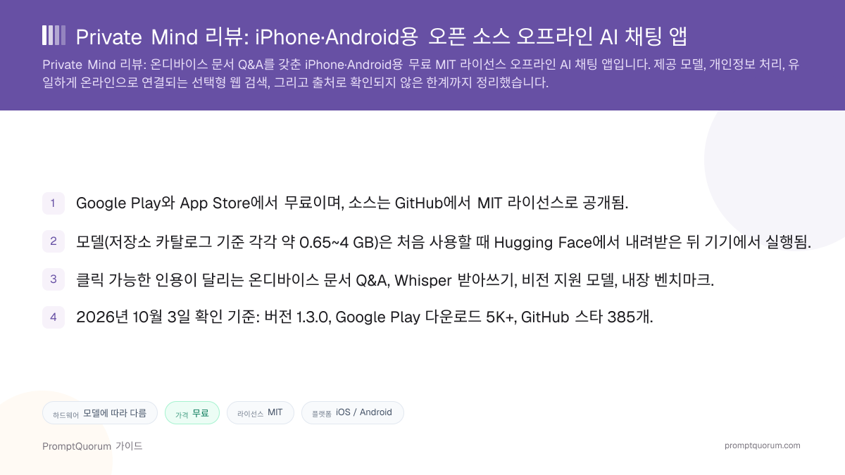 Private Mind 리뷰: iPhone·Android용 오픈 소스 오프라인 AI 채팅 앱