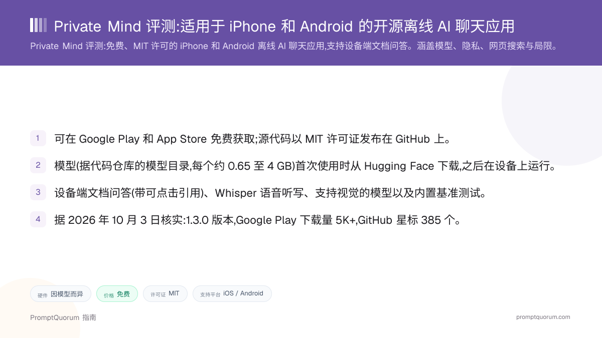 Private Mind 评测:适用于 iPhone 和 Android 的开源离线 AI 聊天应用